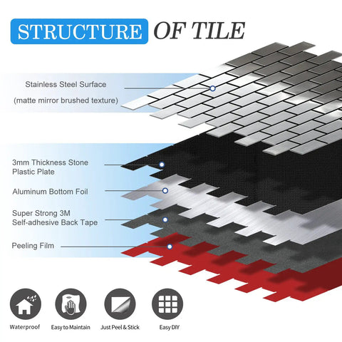 Layered structure of Stainless Steel Peel And Stick Backsplash Tiles Set Of 10 Sheets with 3D metal subway design.