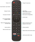 Universal Remote For All 4K UHD Android Smart TVs That Use LED ULED Tech Easy Plug And Play Out Of The Box Setup No Programming Needed Compatible With Most 4K LED HDTVs Not For Fire TV Or Roku showing button layout with labels.