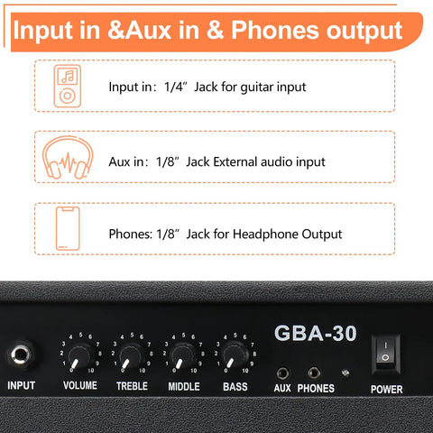 Close-up of input panel on 30W Bass Amp With Retractable Handle For Home Practice And Gig Ready Stage Performance, 8 Inch Speaker, Compact Bass Guitar Amplifier With Four Buttons And One Eighth Inch Auxiliary Input, highlighting input and output jacks.