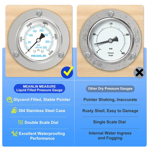 Comparison of MEANLIN MEASURE 0~5000Psi Liquid Filled Pressure Gauge Front Flange Panel Mount and a dry gauge with differences in stability and durability.