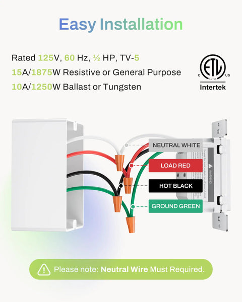 Wiring diagram for Countdown Digital Wall Timer Switch For Exhaust Fans And Lights, showing neutral white wire requirement.