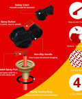 Illustration showing features of the spray nozzle including safety catch, spray button, non-slip handle, and sealing ring.