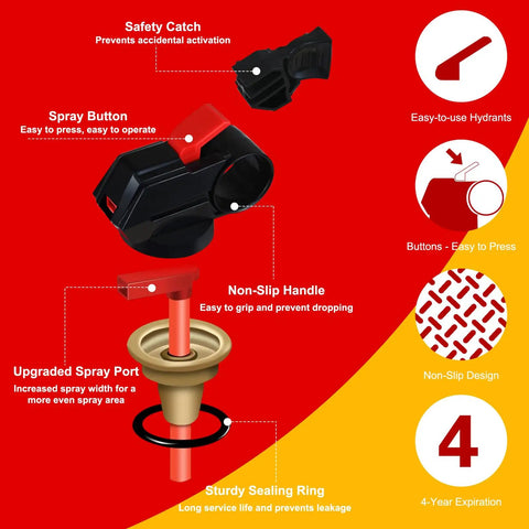 3 Pack Hella Compact Mini Fire Extinguisher Badass Fire Defense Water Based Multi Purpose Class A B C K Rated With Wall Mount Bracket For Car Rv Boat Kitchen Garage