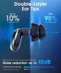 Adjustable Noise Canceling Earplugs For Sleep And Travel With Three Modes From 13 To 45 dB, Double Layer Ultra Soft Silicone Earplugs