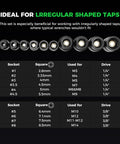 13 Piece Magnetic Tap Socket Set chart for irregular taps, showing socket sizes, square dimensions, and drive specifications.