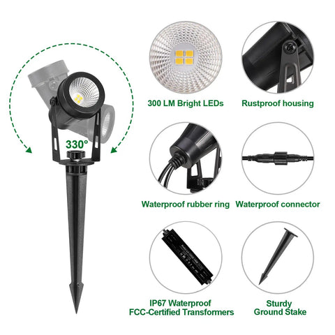 Diagram of Low Voltage LED Landscape Lights Kit 4 Pack With Transformer Plug In 12V Warm White Spotlight showing components