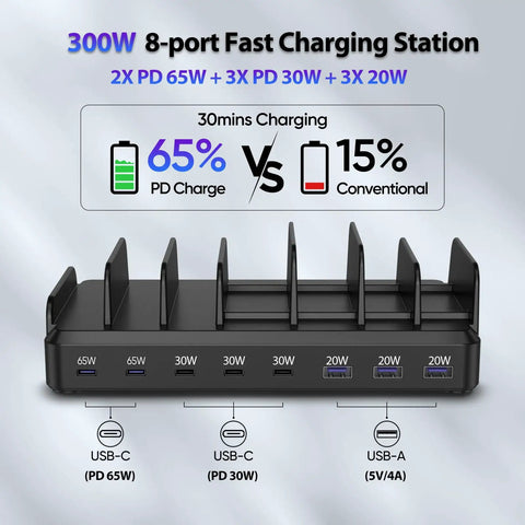 Power Packed 300W Multi Device Charging Station With 8 USB Ports And Dual 65W PD Ports, black, showing fast charging capabilities