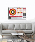 Music Theory Cheat Sheet With Circle Of Fifths And Chord Building Table Wall Art Dope Canvas Print for living room above sofa.