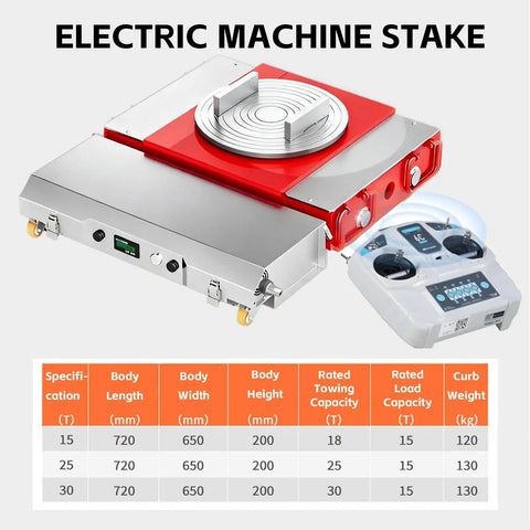 Effortless Heavy Duty Machinery Mover With Precision Remote Steering And True 360 Degree Swivel for equipment, detailed specs and remote shown.