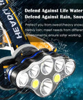 Ultra Bright USB Headlamp For Outdoor Adventures, 18000 Lumen Waterproof Headlight With Red Night Vision shown in rain