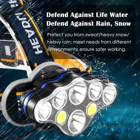Ultra Bright USB Headlamp For Outdoor Adventures, 18000 Lumen Waterproof Headlight With Red Night Vision shown in rain