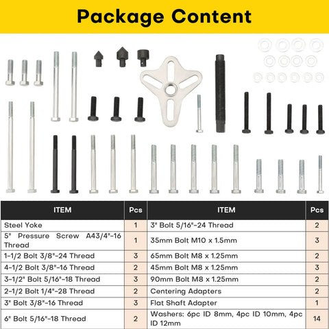 Pro Grade Heavy Duty 46 Piece Harmonic Balancer And Pulley Puller Kit tools arranged with labeled item list