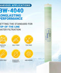 Badass Brackish Water RO Membrane BW4040 2400 GPD shown with features like R.O.C removal, salt-free, TDS-free filtration.