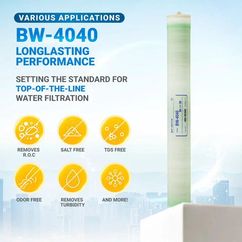 Badass Brackish Water RO Membrane BW4040 2400 GPD shown with features like R.O.C removal, salt-free, TDS-free filtration.