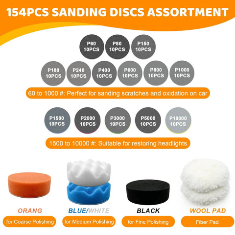 3 Inch Wet Dry Sanding Discs Polishing Kit, 154 Pcs assortment, grits 60 to 10000, includes polishing and wool pads