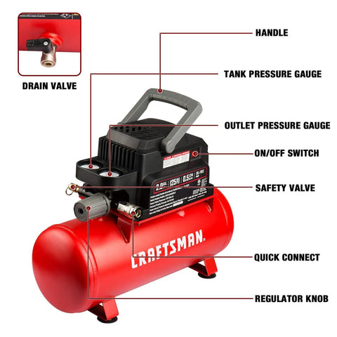 Detailed view of 2 Gallon Portable Air Compressor With Knockout Oil Free Motor Delivering A Steady 125 Psi Through A Tough Hot Dog Tank.