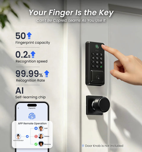 Sick Matte Black Wifi Smart Fingerprint Deadbolt Front Door Lock with touchscreen and app control, showing fingerprint recognition features.