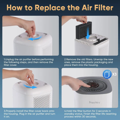 Steps to replace air filter for Air Purifier Replacement Filter With True HEPA Filtration Three Stage System Removes Ninety Nine Point Nine Seven Percent Smoke Odor And Dust For Bedroom And Office Two Pack.