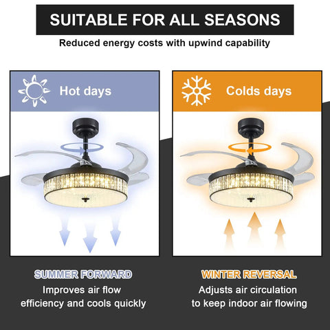 Energy-saving modes of 42 Inch Retractable Ceiling Fan Chandelier With Lights And Remote Crystal Fandelier With Retractable Blades Memory Dimmable LED