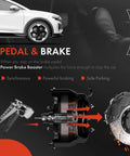 Vacuum Brake Booster Straight Shot Fit For GMC Sierra 1500 And Yukon XL 2500 1999 To 2002 with brake pedal mechanism visible.