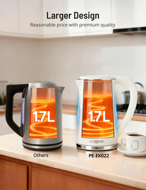 Two 1.7L electric kettles with temperature control and LED screen displayed on a kitchen counter, highlighting larger design.