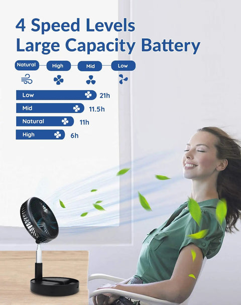 Portable Battery Operated Fan For On The Go USB Rechargeable Desk Floor Pedestal With Adjustable Height 4 Speed Settings