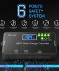 MPPT Solar Charge Controller 12V 10A With LCD Display Type C And USB Ports Real Time Maximum Power Point Tracking on black background