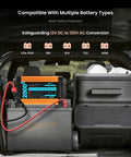 Pure Sine Wave Inverter 2000W Continuous Power With 6000W Surge For RVs, Trucks, Home, Solar And Outdoor Use, Dual AC Outlets shown
