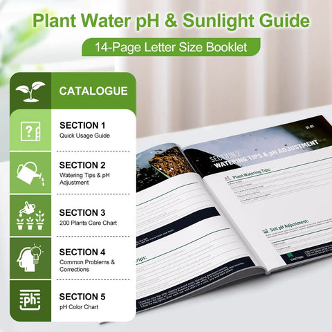 Open 14-page guide from All In One Soil Moisture Meter For Plants With 25 pH Test Strips Sample Tube And 200 Plus Houseplants Guide
