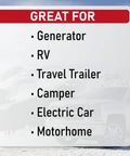 Plug And Play 50 Amp Generator Inlet Box With NEMA SS2-50P, great for Generator, RV, Travel Trailer, Camper, Electric Car, Motorhome