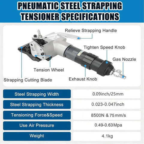 Heavy Duty Pneumatic Metal Strapping Tool Set For Industrial Bundling displayed with labeled parts and specifications guide