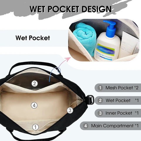 Interior view of black Underseat Personal Item Bag With USB Charging Port, Grab And Go 30L Travel Duffel showing wet pocket design.