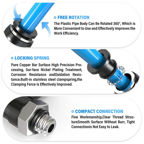 Detailed features of 6mm Tube OD To M5 Male Elbow Push To Connect Pneumatic Fittings, copper/plastic build, focus on rotation, locking, and connection.