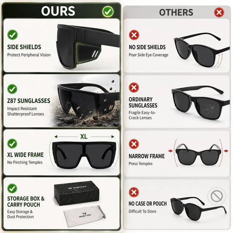 Snag Up Ridiculously Light TR90 Side Shield Sunglasses Built Tough For Big Wide Heads With Classic Matte Black Design And Genuine UV400 All Day Sunblock Coating