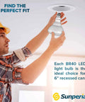 Man installing 12 Pack BR40 LED Light Bulbs 13W Equal 85W 3500K Natural White 1400 Lumens Dimmable Flood for recessed can