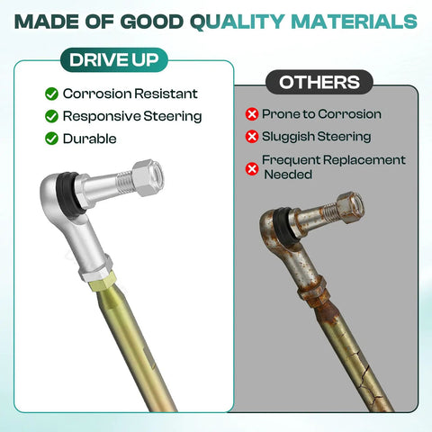 Beefed Up Heavy Duty Golf Cart Tie Rod Assembly For TXT 2001 And Up Gas And Electric, Aluminum Alloy Tie Rod Ends, Replacement Steering Linkage For EZGO TXT Carts, OEM Style 70876-G02 70902-G01 70902-G02; corrosion-resistant tie rod end comparison