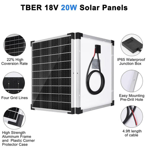 Angle view of 20W 18V solar panel with IP65 junction box, aluminum frame, and 4.9ft cable for cars and RVs.