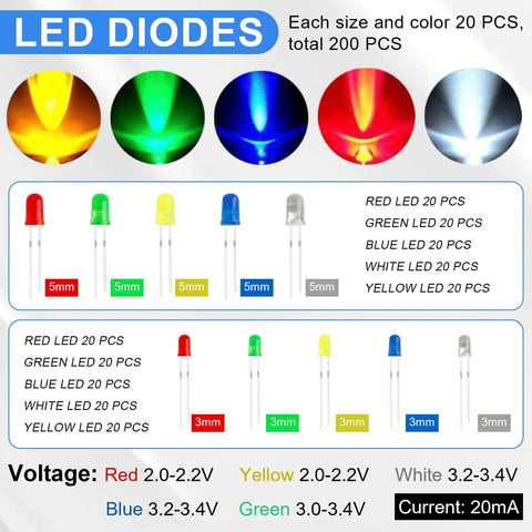 Mega 1628 Piece DIY Electronics Kit With LEDs Diodes Resistors Capacitors Transistors Dupont Wire PCBs And Breadboards For Hands On Prototyping And Learning 3mm 5mm LED assortment