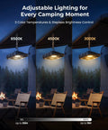 12000mAh Rechargeable Portable Fan with LED Lantern showing adjustable lighting for camping with three CCT modes