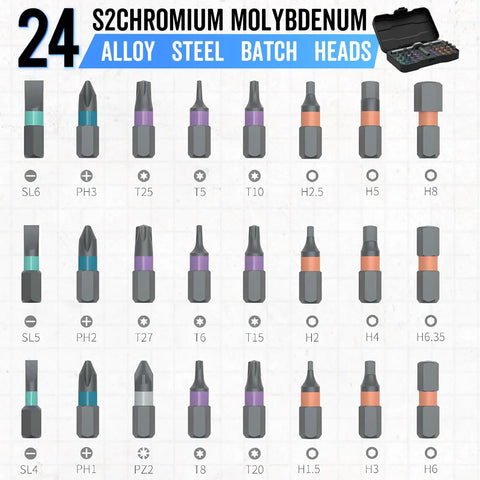 Hardcore 24 In 1 Magnetic Screwdriver Set And Portable Ratchet Kit showcases S2 chromium molybdenum steel bits for various tasks.