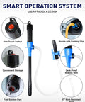 Smart operation system of cordless fuel transfer pump for on the go use, electric gas transfer pump with high flow up to 3 GPM