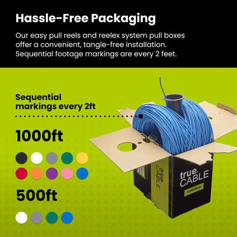 Hassle-free packaging of Cat6 Riser Ethernet Cable Bulk 1000ft Blue 23AWG showing pull box and sequential markings for easy installation.