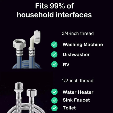 40 Micron Brass Inline Washing Machine Water Filter, Reusable Sediment Filter, Anti Scale Hose Pre Filter For Water Heater, RV, Toilet Bidet, T Port And More showing compatible interfaces for household appliances.