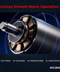 Close-up of a motor component with labels ensuring smooth operation, highlighting fast speed, low noise, strong power, and long lifespan.