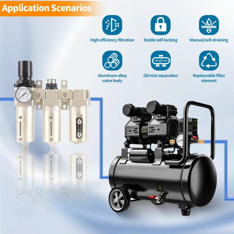 Three Quarter Inch NPT Pro Grade Three Stage Air Dryer System With Auto Drain Water Separator, Particulate And Coalescing Filters, Regulator, And Ultra Dry Output For Paint Spray And Plasma Cutter, 0 To 240 PSI shown with compressor setup