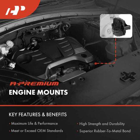 2 Pack Left And Right Engine Motor Mounts With Heat Shield For Chevy GM Trucks And SUVs 2007 To 2014 fits in engine bay