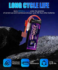 Image showing 11.1V 3S 2200mAh 50C LiPo Battery Pack with T Plug for FPV drones, highlighting long cycle life benefits.