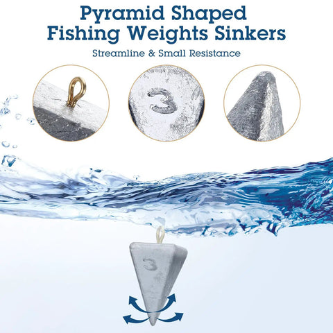 18 Piece Pyramid Fishing Weights Set, 8 Oz Triangle Sinkers For Saltwater featuring close-up of sinker design and ocean illustration.