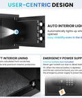 Open view of compact home safe showing auto interior light, soft lining, and keypad, highlighting smart features and power supply options.