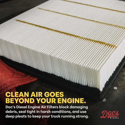 Duramax 6.6L Diesel Engine Air Filter For Chevy GMC 2500HD 3500HD 2017 2018 2019 Tough As Nails Filter That Slays Dirt Replaces A3231C Seals Tight For Maximum Power And Longer Engine Life. Close-up of pleated filter showing depth and material.